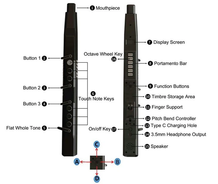 wind controller instrument (2)
